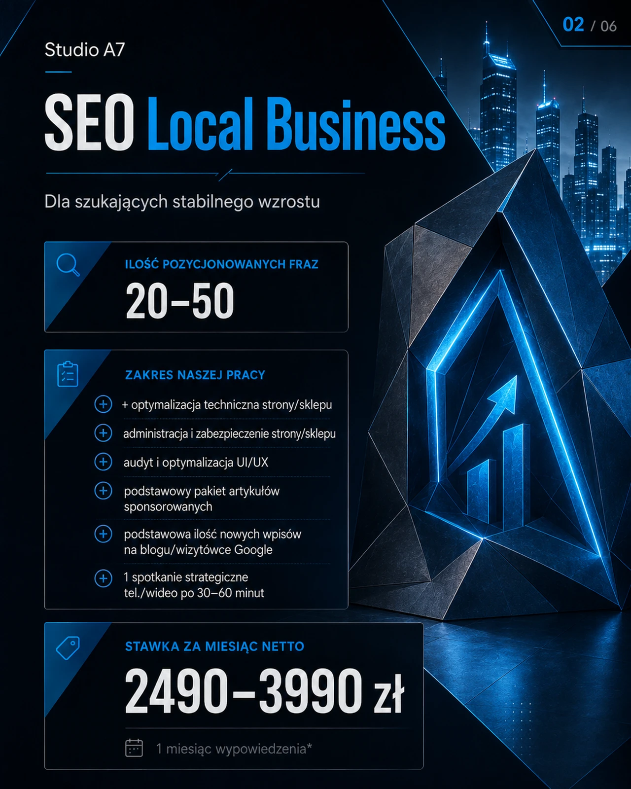 SEO Local pakiet Business dla Pruszkowa - Studio A7