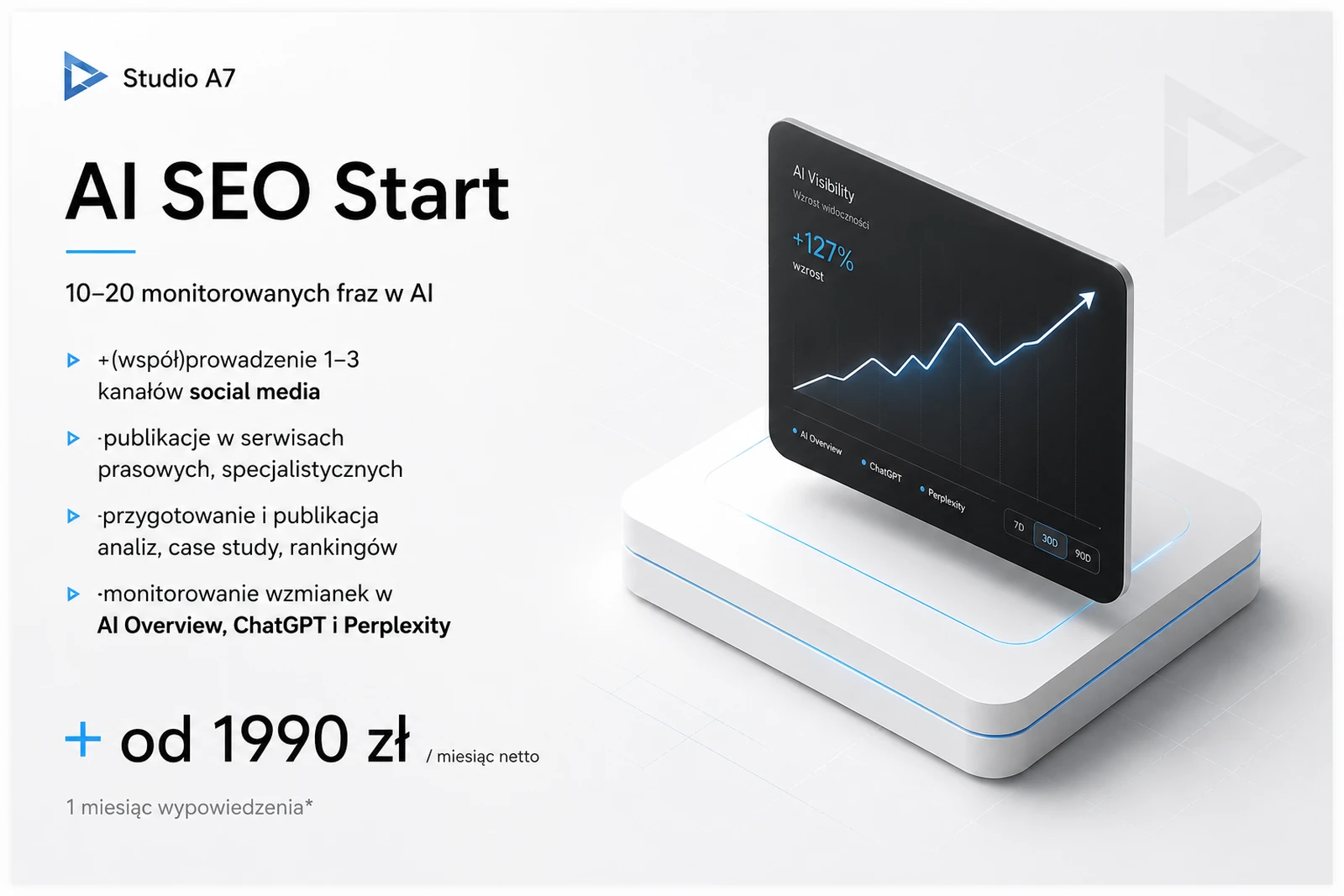 Agencja AI SEO Studio A7 - Pakiet Start