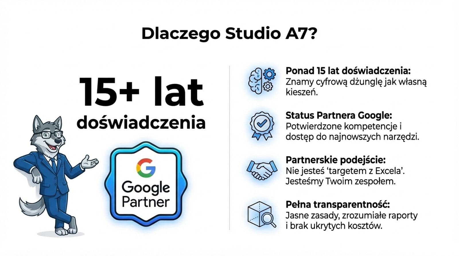 Studio A7 - oferta SEO & GEO & Google Ads