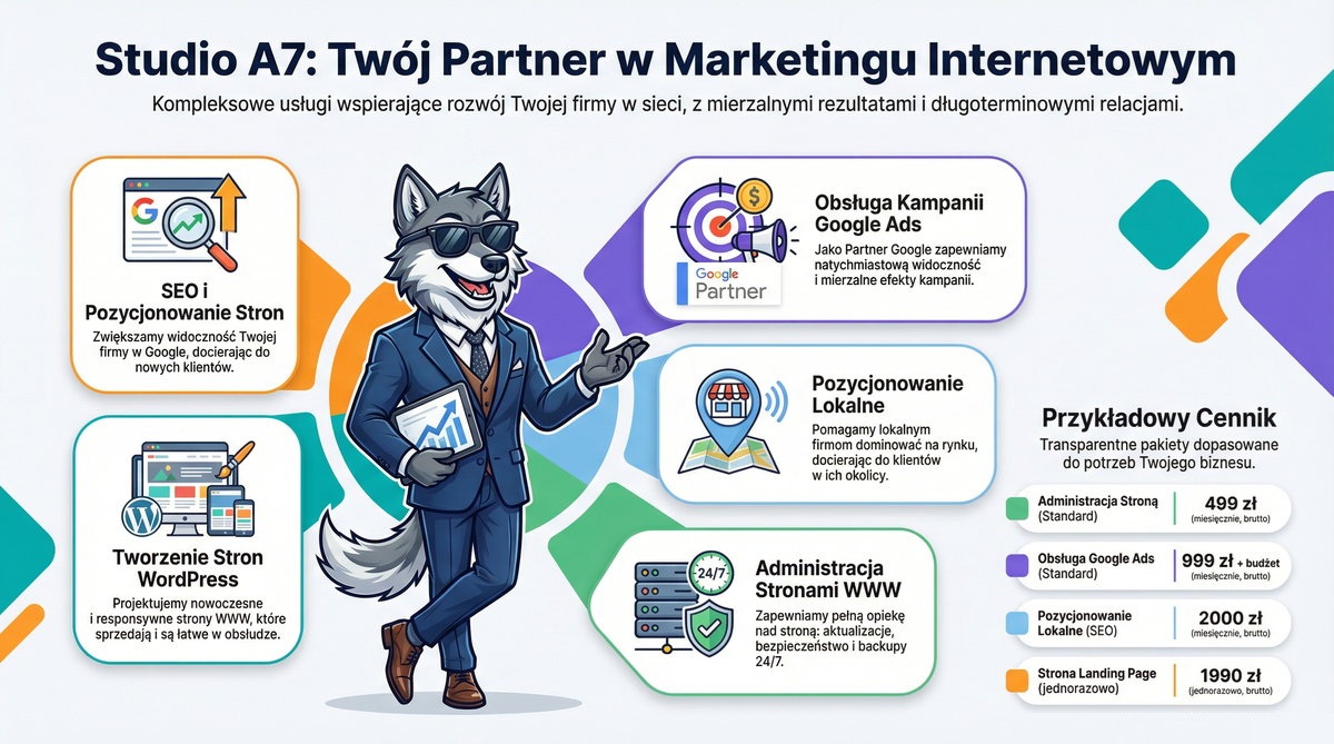 Usługi SEO, WWW i AI od Studio A7